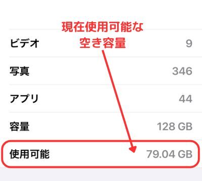 使用可能な空き容量の画像